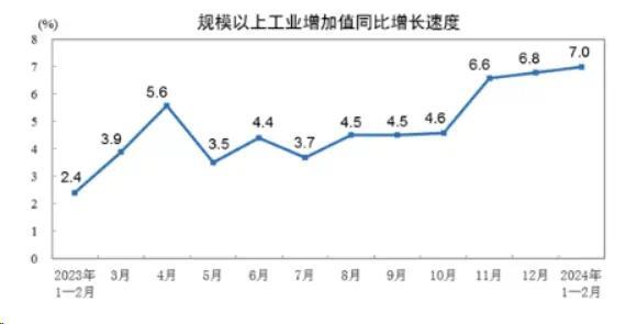 楼市最新数据出来了，情况有点微妙 可以看到蛛丝马迹