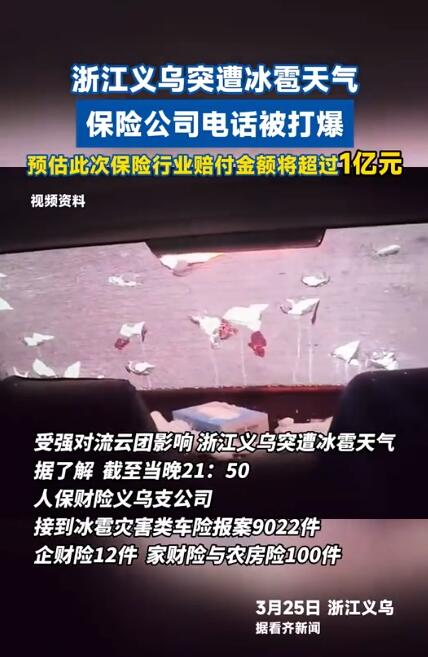 义乌冰雹保险行业赔付将超1亿元