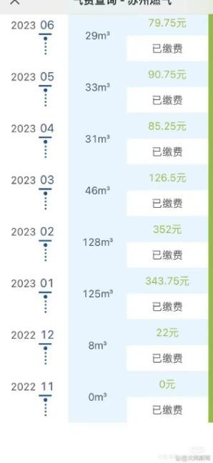 女子吐槽天然气费突增 老公被约谈