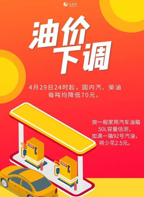 油价下调!加满一箱油少花2.5元