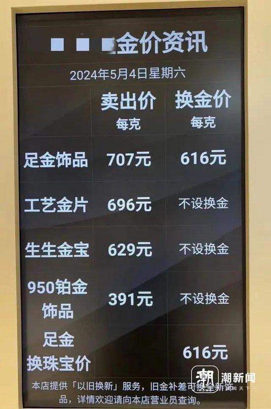金店店长:从业20年这个五一生意最淡