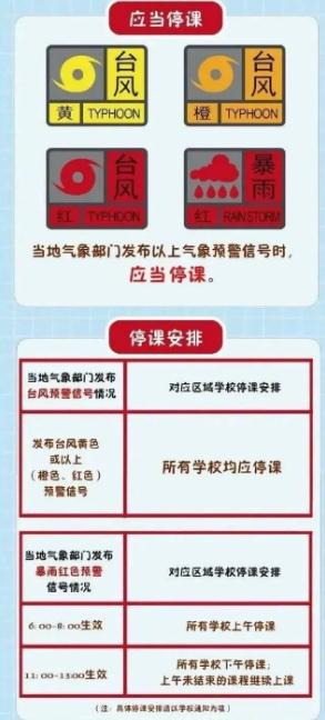 广东多地宣布今起停课
