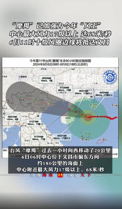 &ldquo;摩羯&rdquo;已加强为今年&ldquo;风王&rdquo;
