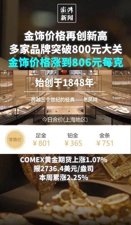 金饰价格突破800元每克